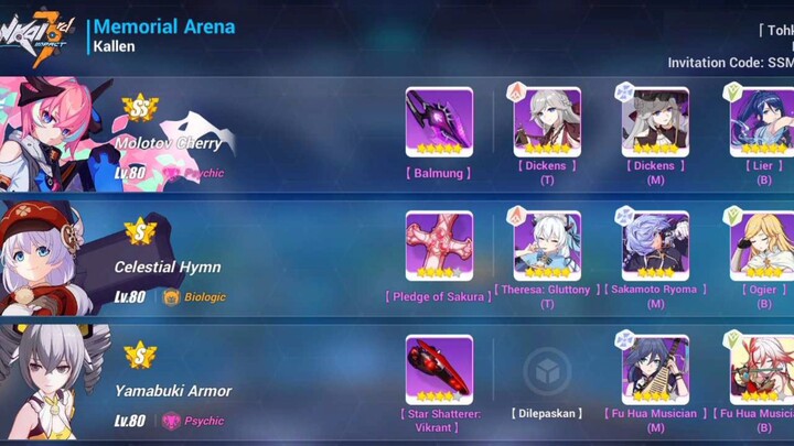 MA Master, Kallen 31360, budget