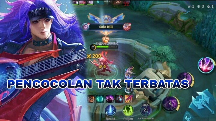 PENCOCOLAN TAK TERBATAS
