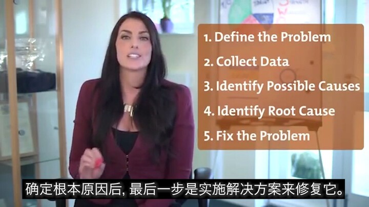 Chinese Sub_RootCauseAnalysis