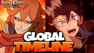 THESE UNITS ARE NEXT FOR GLOBAL?! POTENTIAL UNIT TIMELINE & F2P CONCERN - Black Clover Mobile