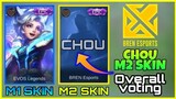 "Chou" M2 Exclusive Bren Esports not Lancelot Skin Of KARLTZY | Chou New Survey Skin | MLBB
