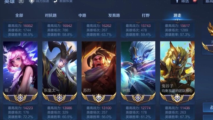 Black Label is the best skin