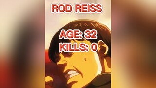 Rod Reiss' Total Kills aot edit fyp viral AttackOnTitan anime aotedit animeedit  rod rodreiss foryou reiss trending foryourpage