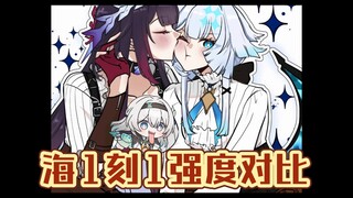 海1刻1的强度对比到底如何？