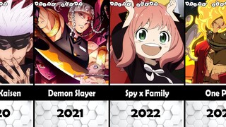 Best Anime Every Year (1986s To 2023)