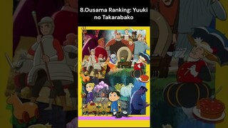 10 Best Ongoing Anime to Watch Currently Airing #anime #manga #isekai