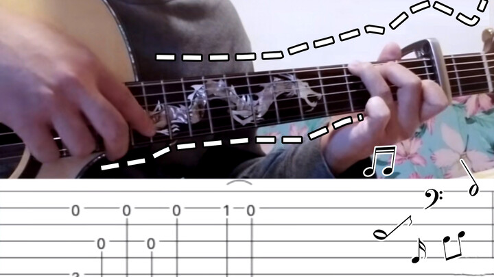 Guitar solo of LinKinPARK's "in the End" was remixed with music score