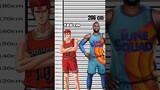 Lebron height comparison to basketball anime characters #basketball #slamdunk #kuroko #nba #lebron