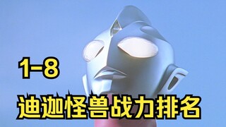 《迪迦奥特曼》怪兽战力排名：哪一位反派才是你认为的强敌