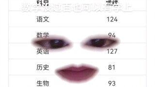 新高考一卷查成绩后手都软了