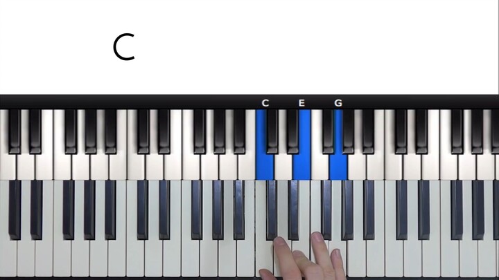 Piano Chords_ Major & Minor