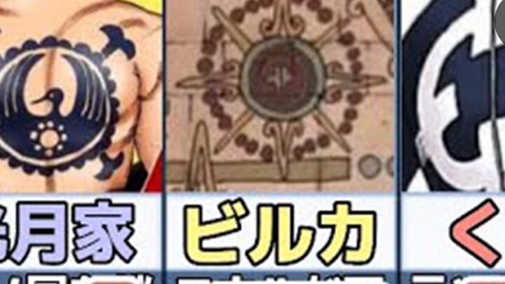 The mystery of the "Solar Cross" in One Piece!