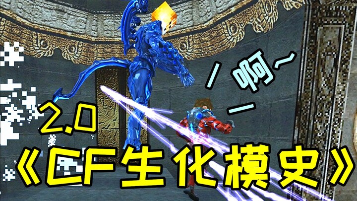 Sejarah Model Biokimia CF 2.0