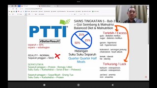 SAINS F5 BAB 2 NUTRISI DAN TEKNOLOGI MAKANAN