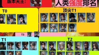 Peringkat kekuatan manusia versi terbaru yang disimpulkan dari diskusi para pemain top dalam musim k