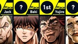 Powerful Fighters in Baki the Grappler [Remake]