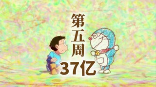 即将突破40亿！大热上映中！电影《哆啦A梦：大雄的绘世界物语》票房速报 | 第五周