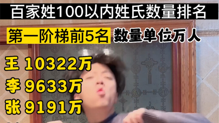 Ranking of Chinese surnames by prevalence—does your surname make the top 100? What’s your rank?