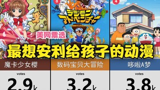 美网评选『最想安利给孩子的动漫TOP20~！』如果有儿女，你最想带TA看什么动漫？