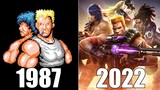 Evolution of Contra Games [1987-2022]