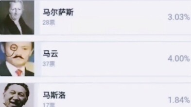 “วิธีที่ดีที่สุด”