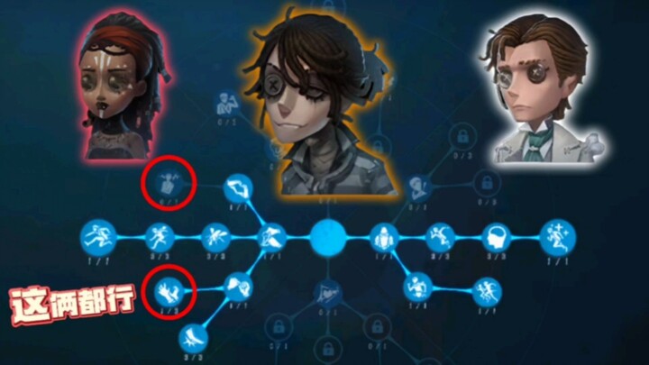 Do you really understand "talent"?