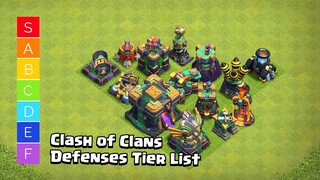 Clash of Clans Defenses Tier List