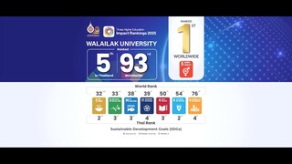 Walailak University