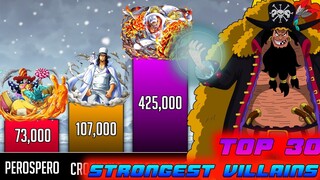 Top 30 Strongest Villains in One Piece Power Levels - SP Senpai 🔥