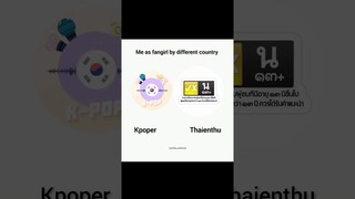 Me as fangirl by different country 😘💖 #thaienthu #kpopers #blseries#kpop#gemininorawit #geminifourth