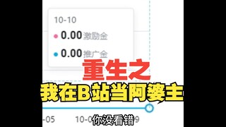 当阿婆主月入几位数？细数小金球做过的那些周边【波兰球】