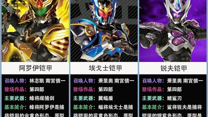 [Armor Warrior] ภาพครอบครัวนักรบเกราะ (เวอร์ชั่นเสียง)