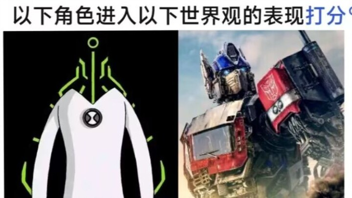 以下角色进入以下世界观的表现打分