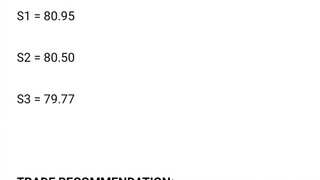 Update News 19 Maret...#bullishfx #bfx #sai #trading #tradingonline #gold #forex