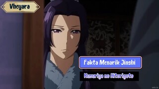 Fakta Menarik Jinshi (Kusuriya no Hitorigoto)