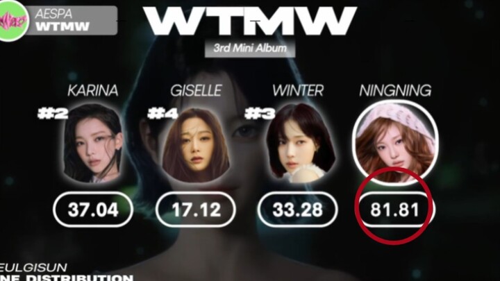 انقُلْها إلى الآخَرِين: نايڤيس هي ابنة نينغ ييتشوو التي أنجبتها بحناجرها.