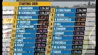 Formula 1 1999 San Marino Imola (Deutsch)
