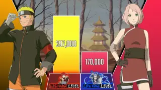 NARUTO vs SAKURA Power Levels 🔥