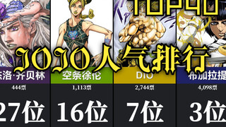 TOP40「JOJO」角色人气排行~！（日网6.4万人票选）你最喜欢的角色是哪一个？