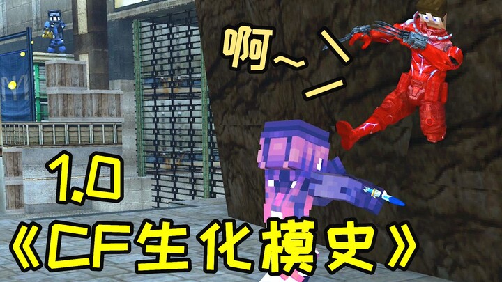 Sejarah Model Biokimia CF 1.0