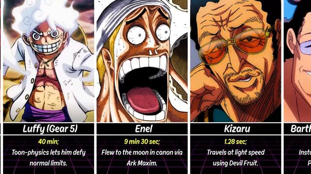 💥 HOW FAST CAN ONE PIECE CHARACTER REACH MOON (384,400KM)😱😱😱😱🔥🔥🔥🔥❗❗❗❗