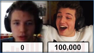 How I Hit 100,000 Subscribers