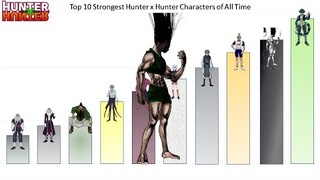 Top 10 Strongest Hunter x Hunter Characters of All Time