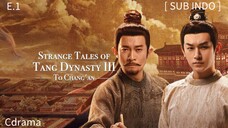 ππ₯π£ππππ πππππ€ π π ππππ π»πͺπππ€π₯πͺ 3 ππ βππππ'ππ πΌπ‘ 1