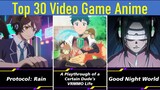 Top 30 Video Game Anime According To MyAnimeList