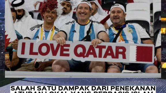 Word Cup QATAR 2022