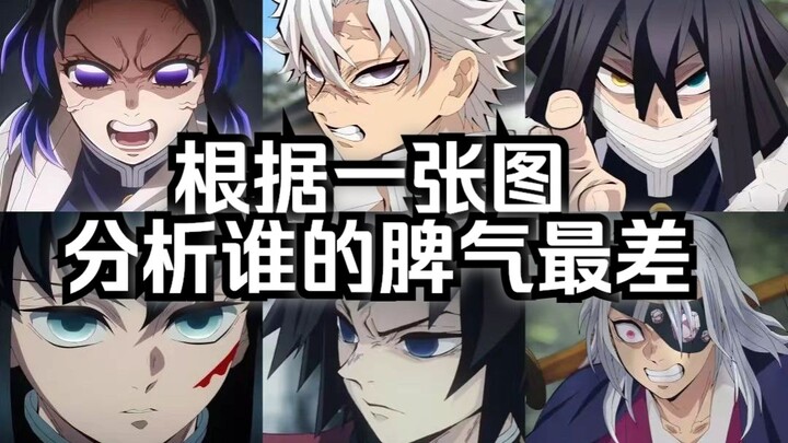 Phân tích xem ai là người nóng tính nhất qua một bức hình