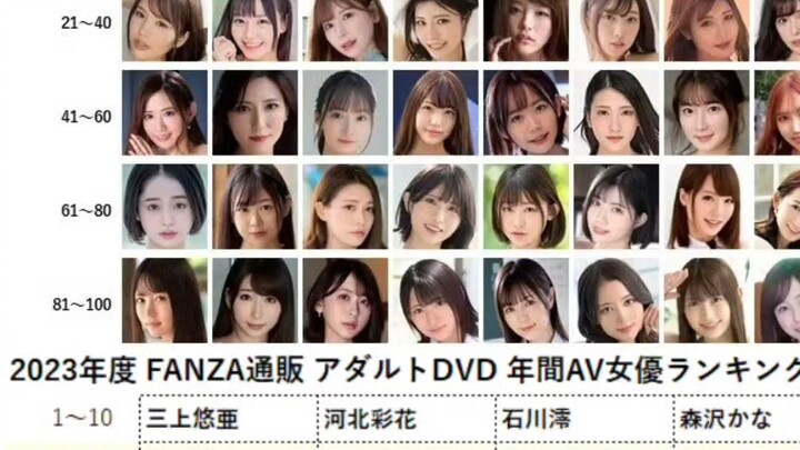 تم إصدار إحصائية قائمة أفضل 100 في اليابان لعام 2023، واحتلت ميغومي ميكامي المراكز الثلاثة الأولى وح