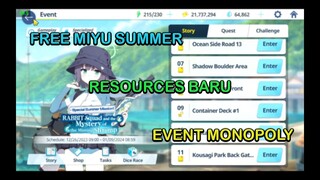 Wow Arsip Biru Ada Event Summer Rabbit Squad  - Blue Archive Indonesia