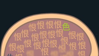 เมื่อคุณใช้ AI เช็คว่าตัวละครในดาบพิฆาตอสูรคิดอะไรอยู่...เนื้อหาหยาบคายสุดๆ!